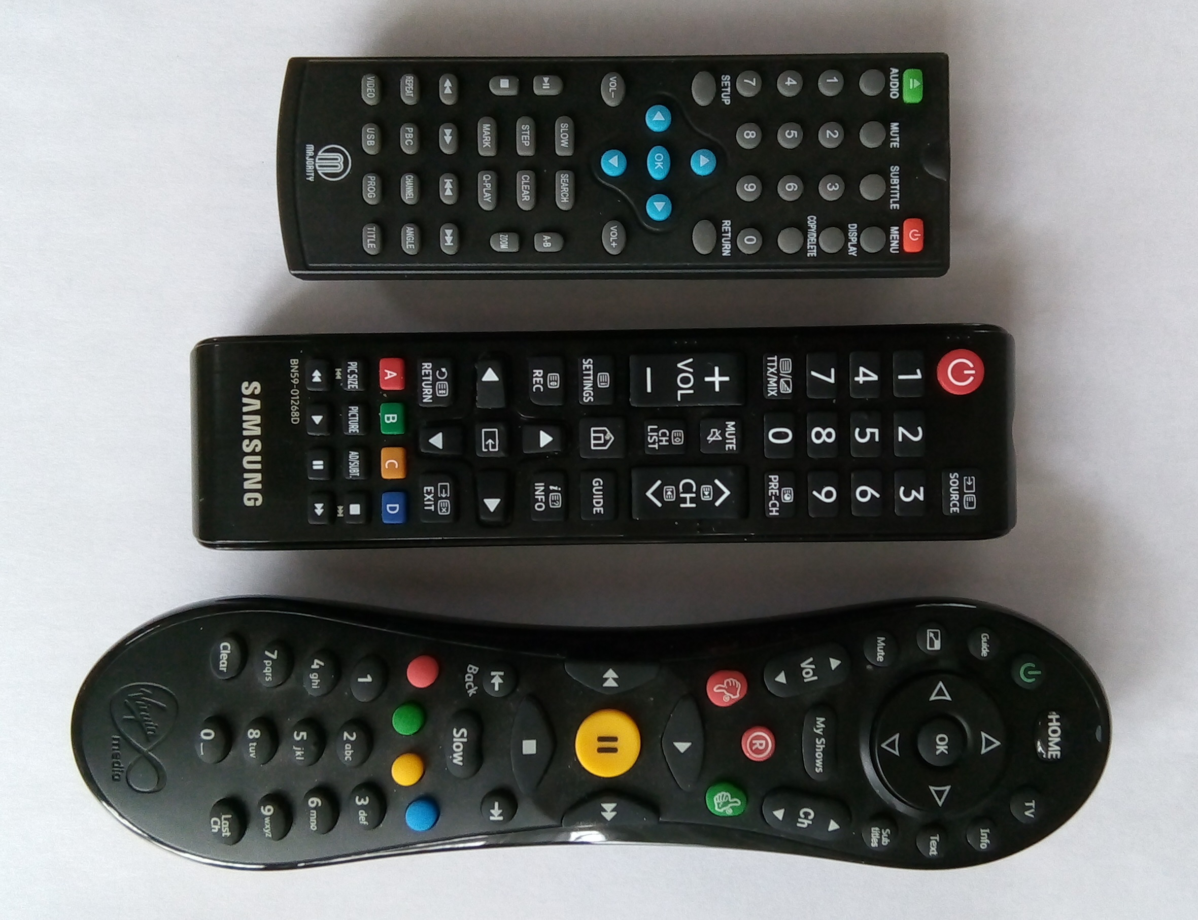 Remote control handsets